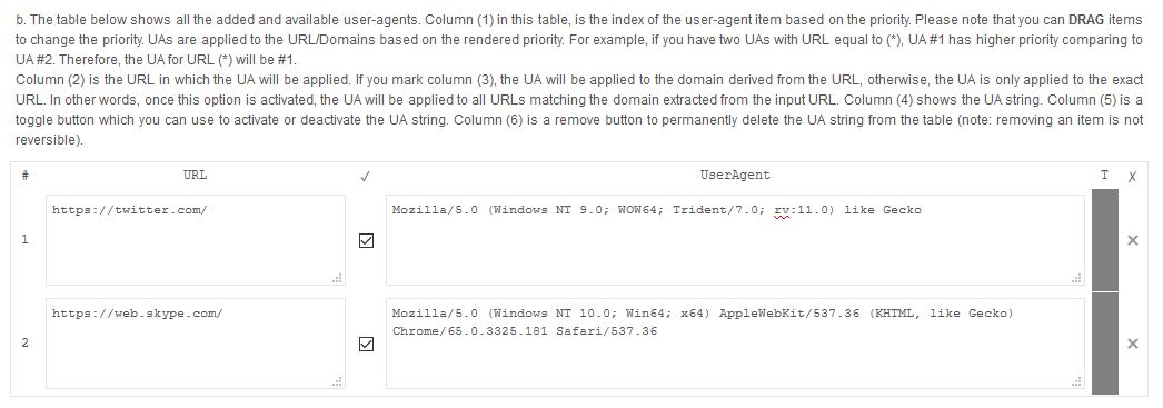 Custom UserAgent String is a Firefox extension that lets you set a user-agent on a per-site basis