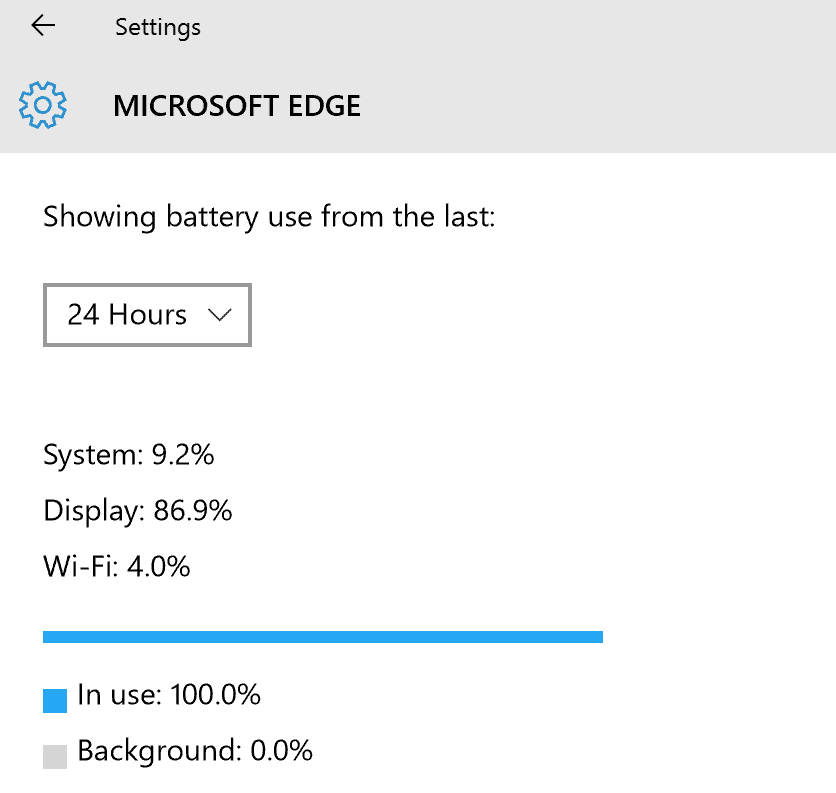 app-specific battery use