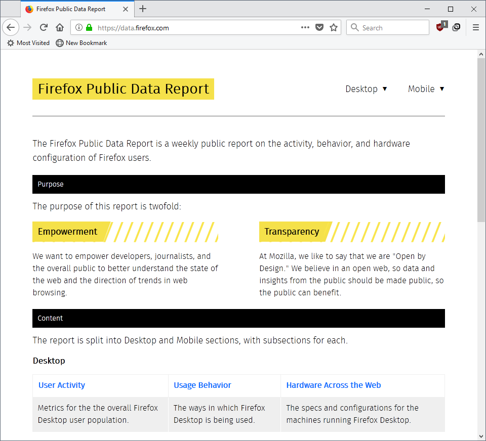 firefox public data report