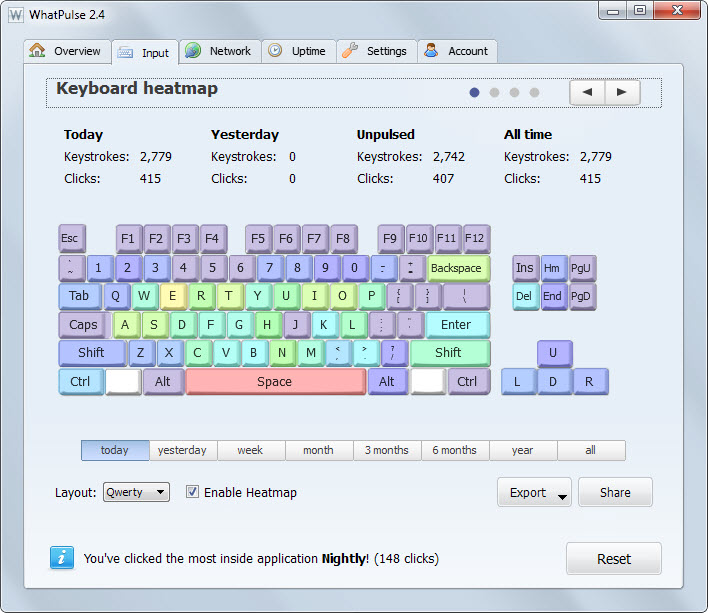 keyboard heatmap