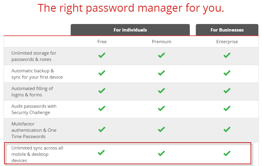lastpass unlimited sync free