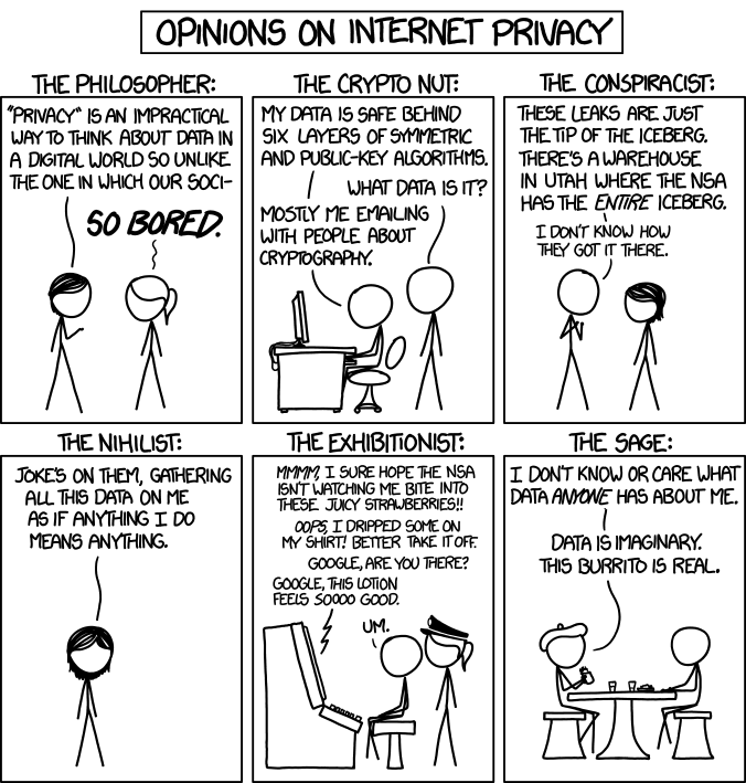privacy_opinions
