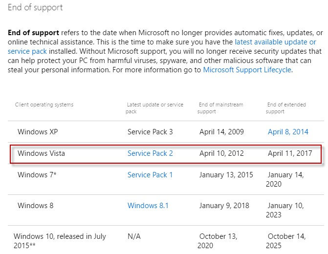 windows vista end of support