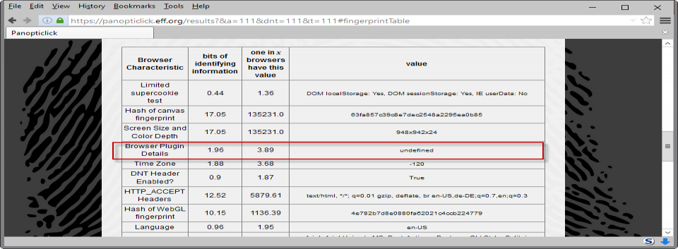 firefox tor privacy