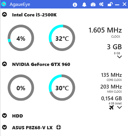 agaueeye hardware performance monitor