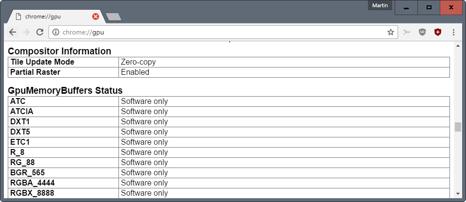 chrome zero copy 