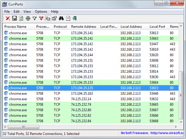 chromes internet activity
