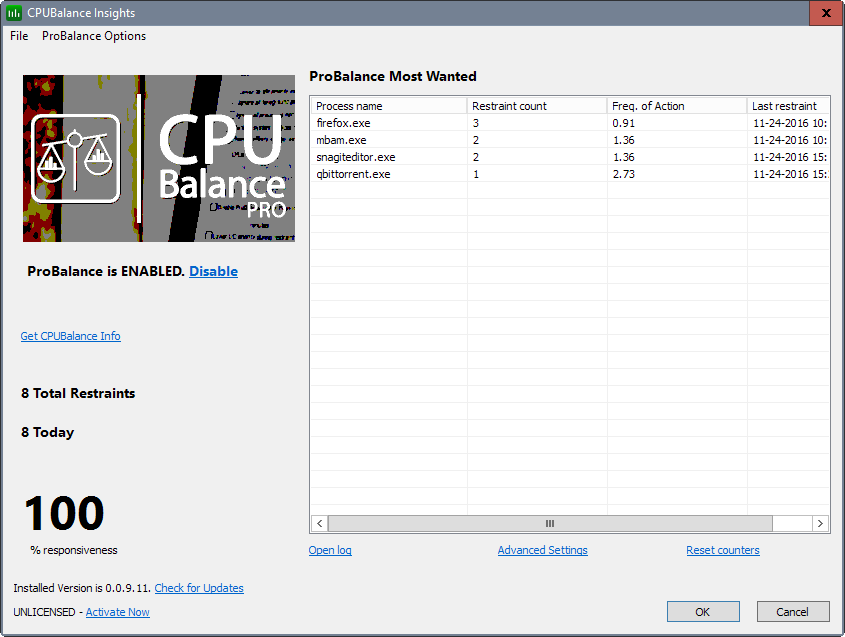 cpubalance insights
