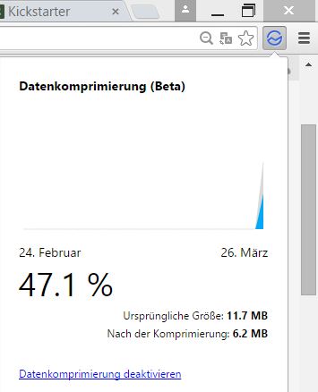 data saver google chrome