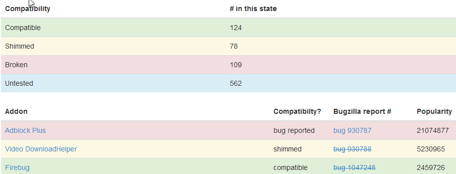 firefox add-ons e10s