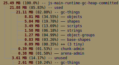 firefox heap