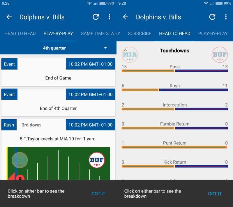 football stats