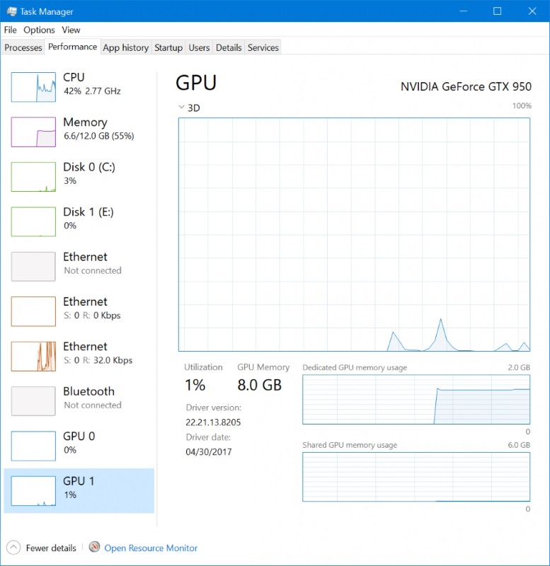 gpu history windows 10