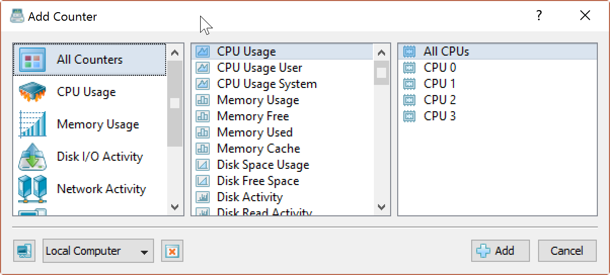 hardware metrics