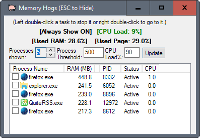 memory hogs
