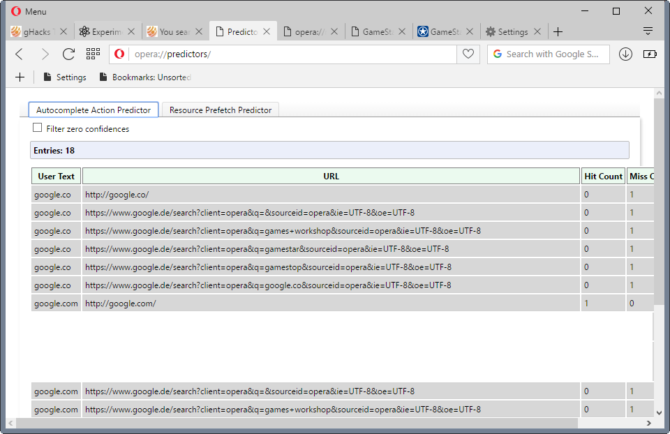 opera predictors