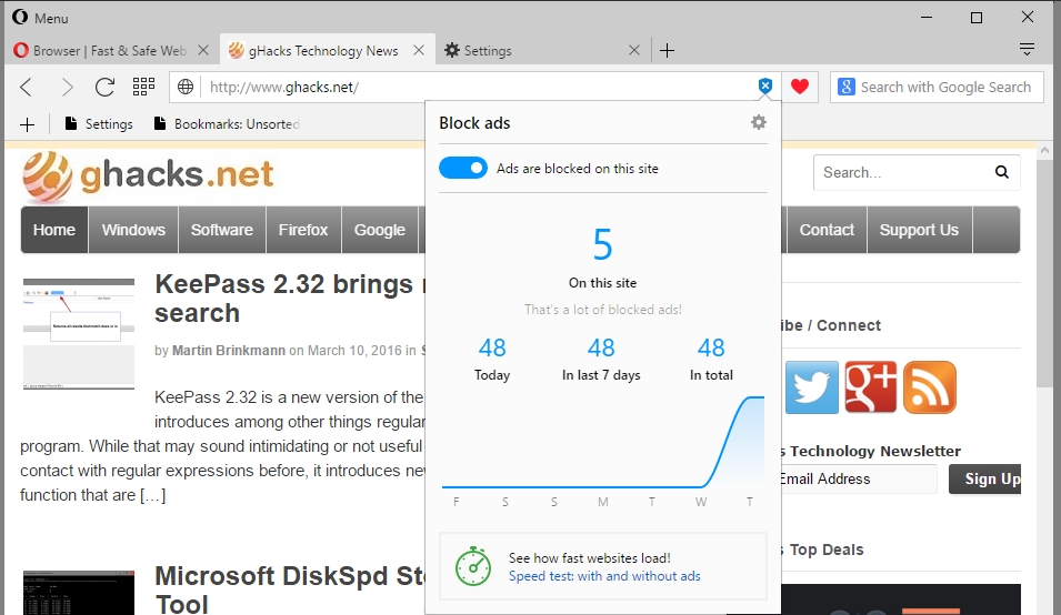 opera whitelist site