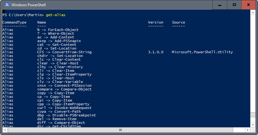 powershell aliases