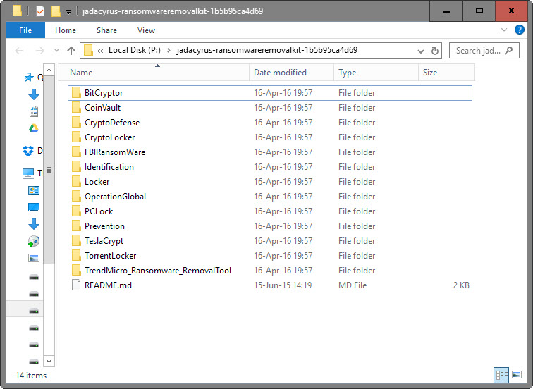 ransomware removal kit