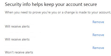security alerts