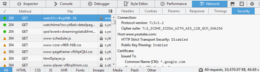 security panel