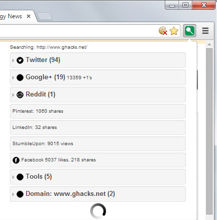 seekr site information