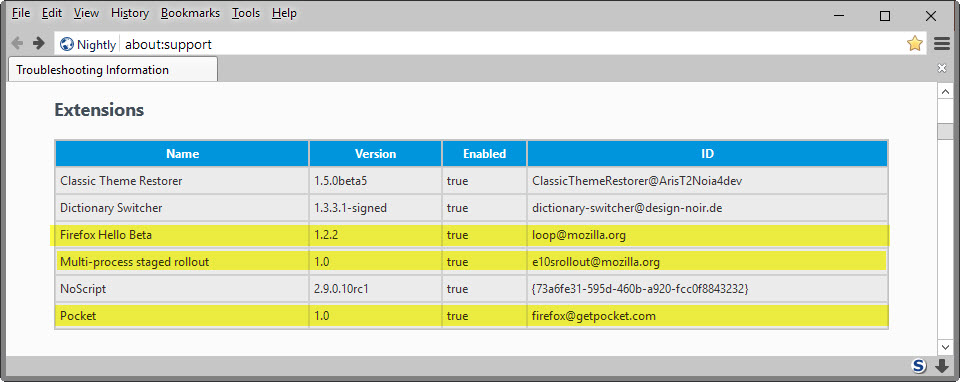 system addons