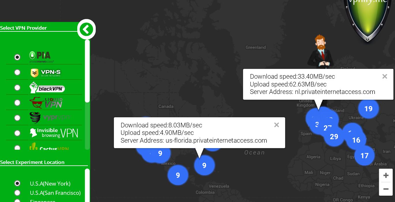 vpn speed