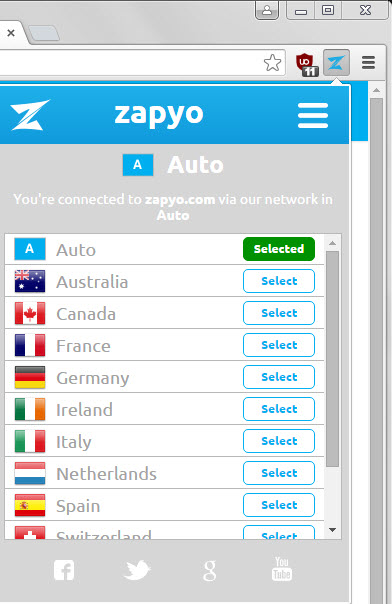zapyo