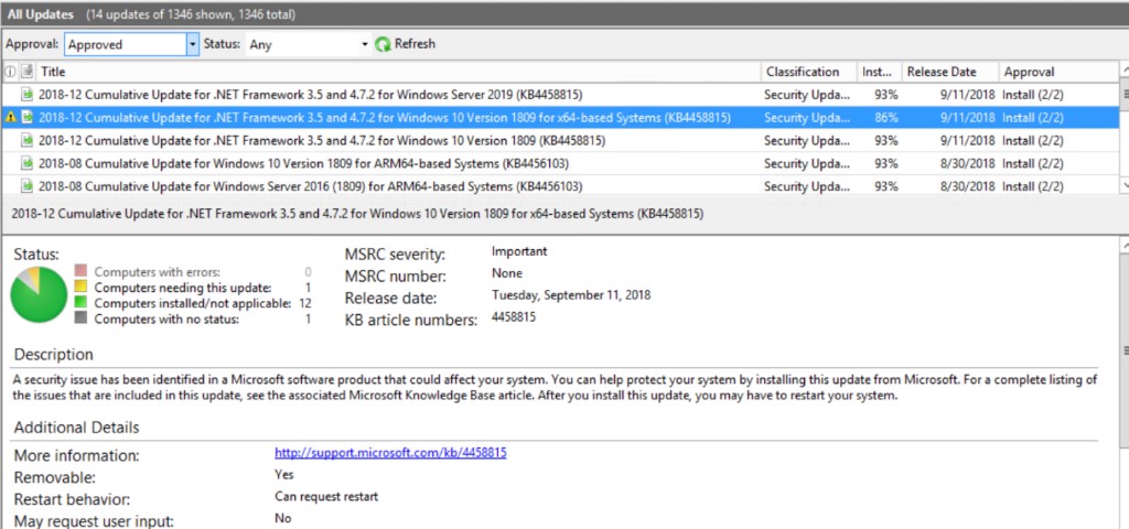 cumulative update net wsus