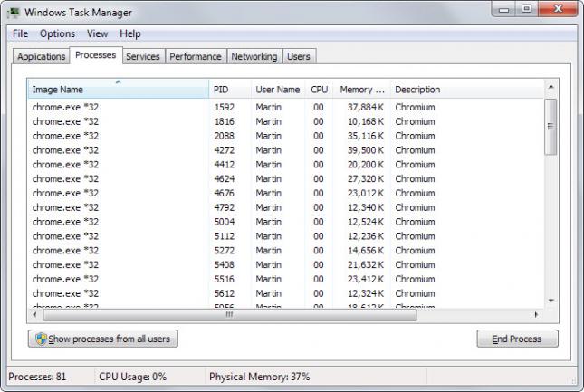 Save memory in Chrome by using one process per site | ComTek Computer