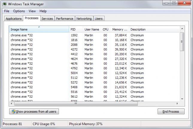 chrome processes